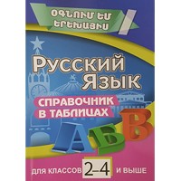 Русский язык справочник в таблицах